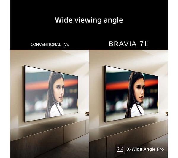 Sony BRAVIA True RGB Mini LED 4K HDR Smart TV 65 Inch 2026