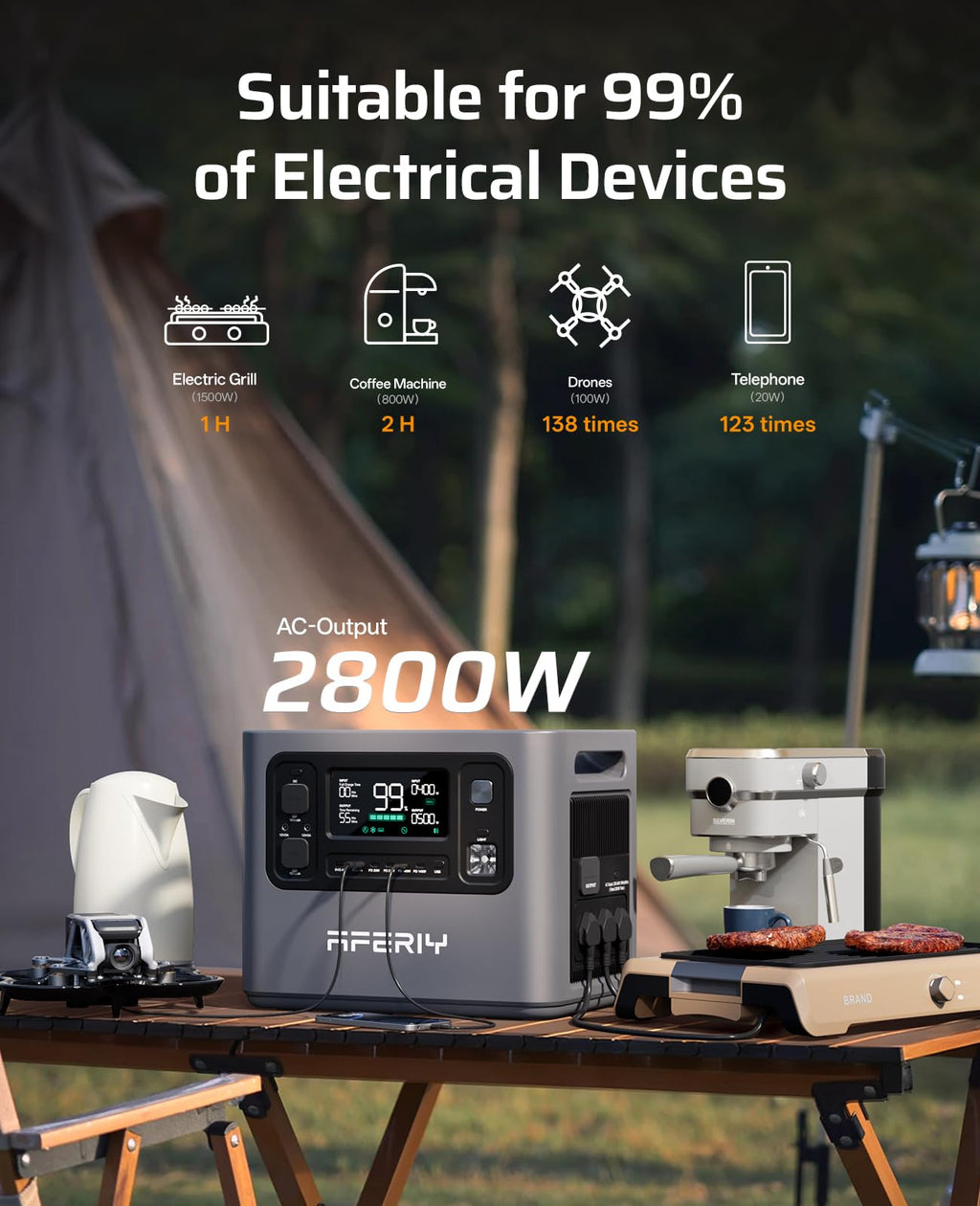 AFERIY P280 4096Wh Portable Power Station,with 1 Extra Battery,2800W Expandable Capacity LiFePO4 Battery Backup,Solar Generator for Home Use,Outdoor