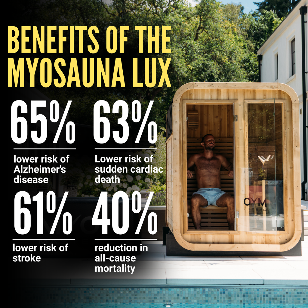 Premium Grade Natural Timber Home Sauna With 6kW Heater